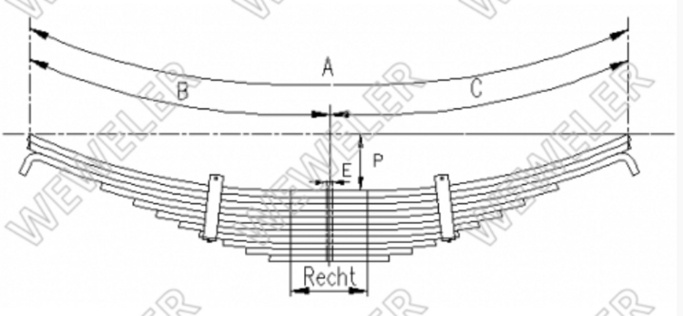 a307bdf061d2da9664f3c4b443bc5e84