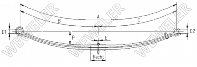 e75d8e7f428da3ef5d0000e2d15b49ec