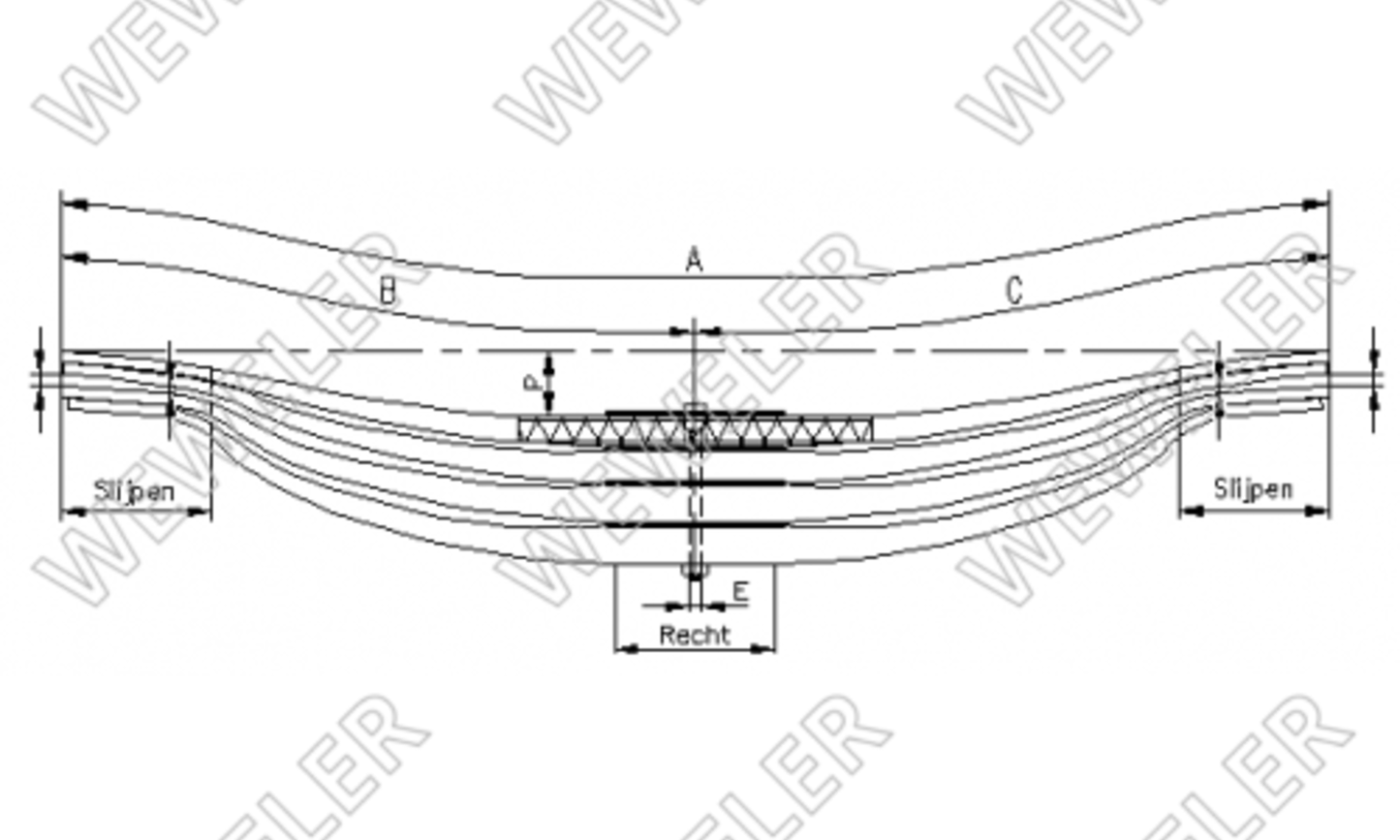 Resor Scania tylny 4-piórowy dł. 795/795 mm OE 1931547