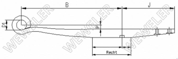 7dbf1688690a4333059e0d8b5818fc3c