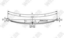 Fiat Ducato/Jumper/Boxer Resor Tylny 2-piórowy F011T500ZZ75